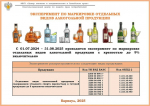 Вниманию предпринимателей!